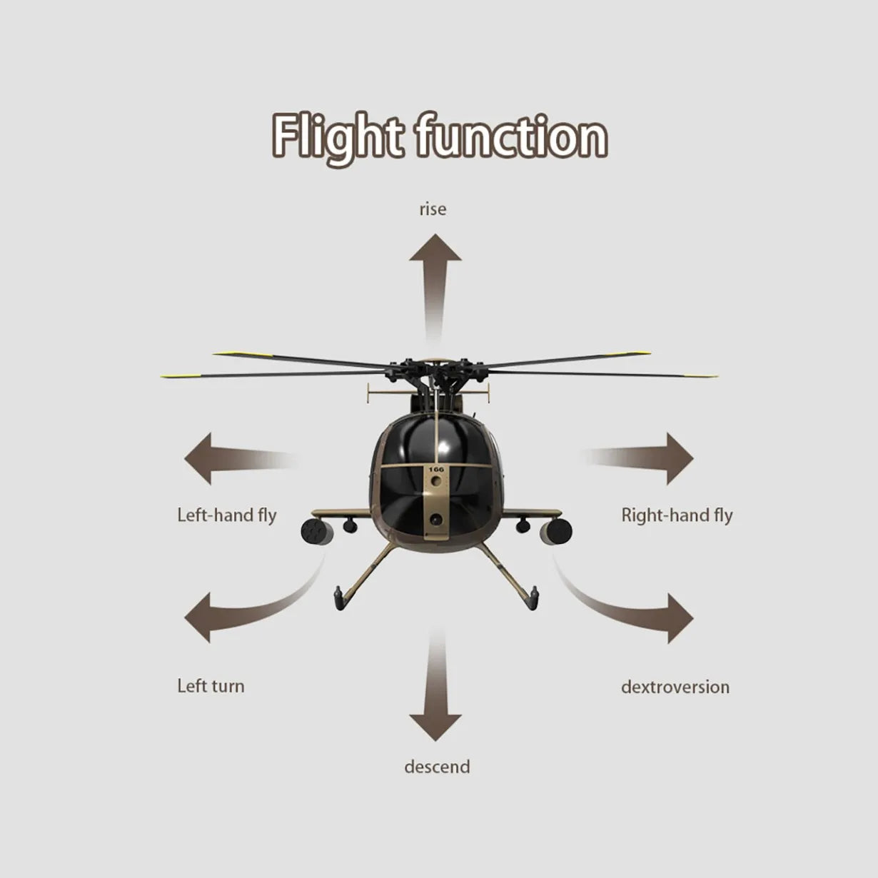 RC Fixed Height Single Blade Flybarless Helicopter