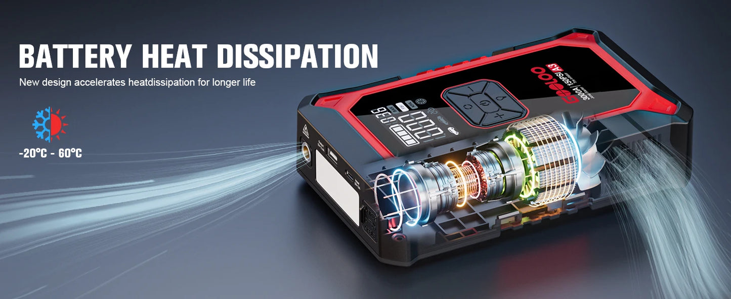GOOLOO Jump Starter with Air Compressor