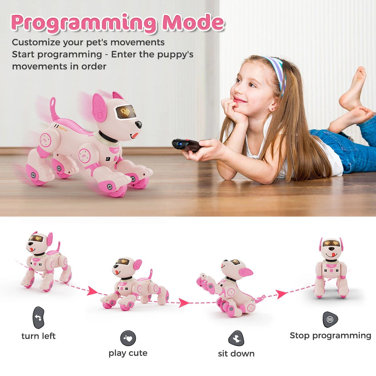 Robot Dog Toy for Kids Voice RC