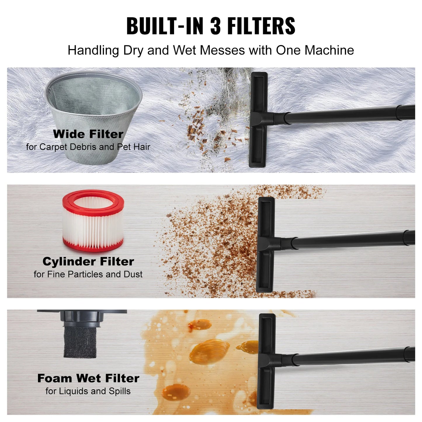 SucceBuy Stainless Steel Wet Dry Shop Vacuum