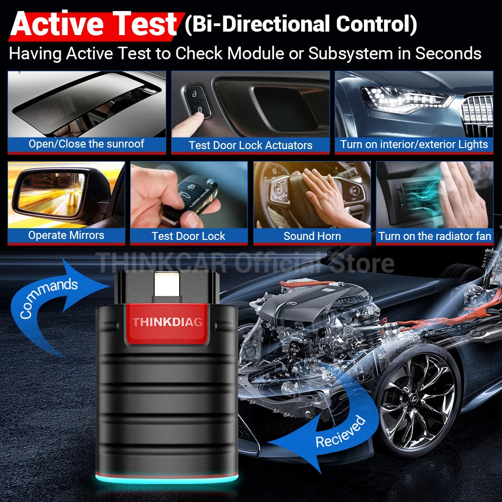 THINKCAR Thinkdiag Hot Version Full System All Car