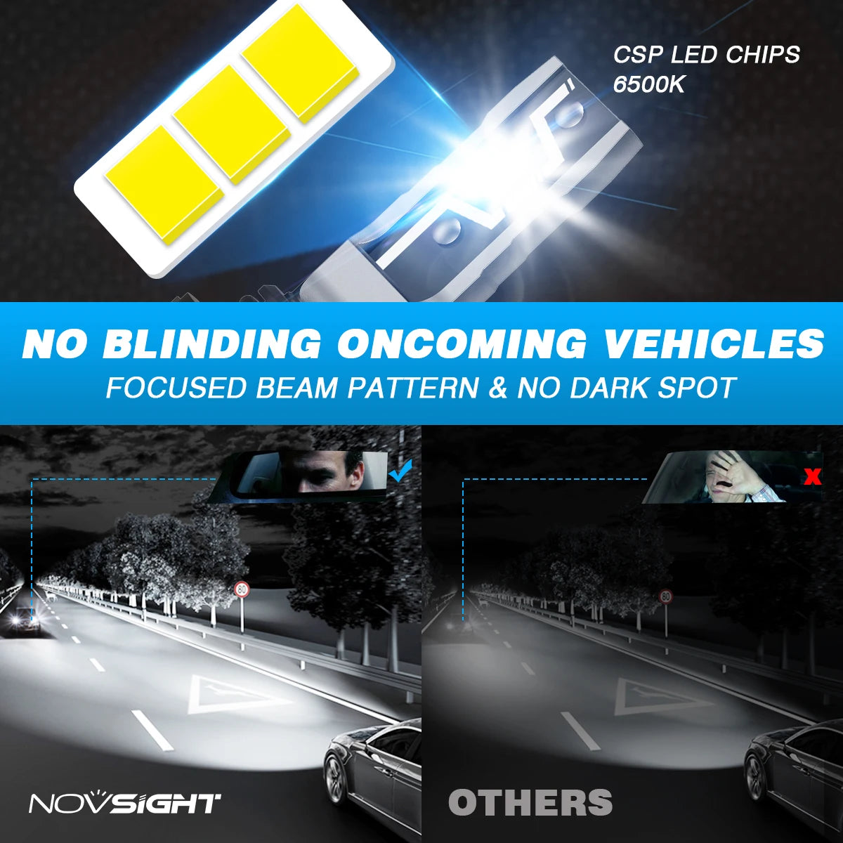 NOVSIGHT LED Headlight Bulbs 2PCS 9005 2PCS H11