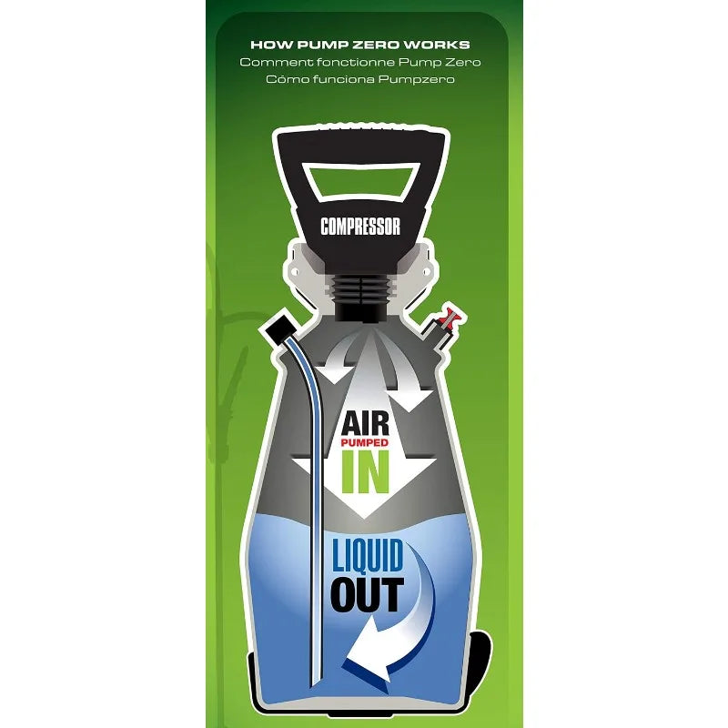 Scotts 2 Gallon Lithium-Ion Battery Powered Sprayer