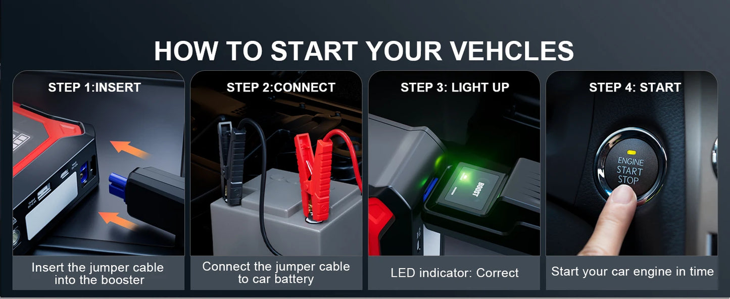 GOOLOO Jump Starter with Air Compressor