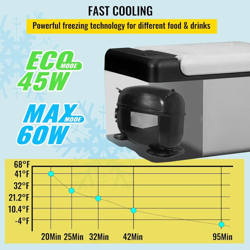 VEVOR 10 Quart 12 Volt Portable Mini Freezer