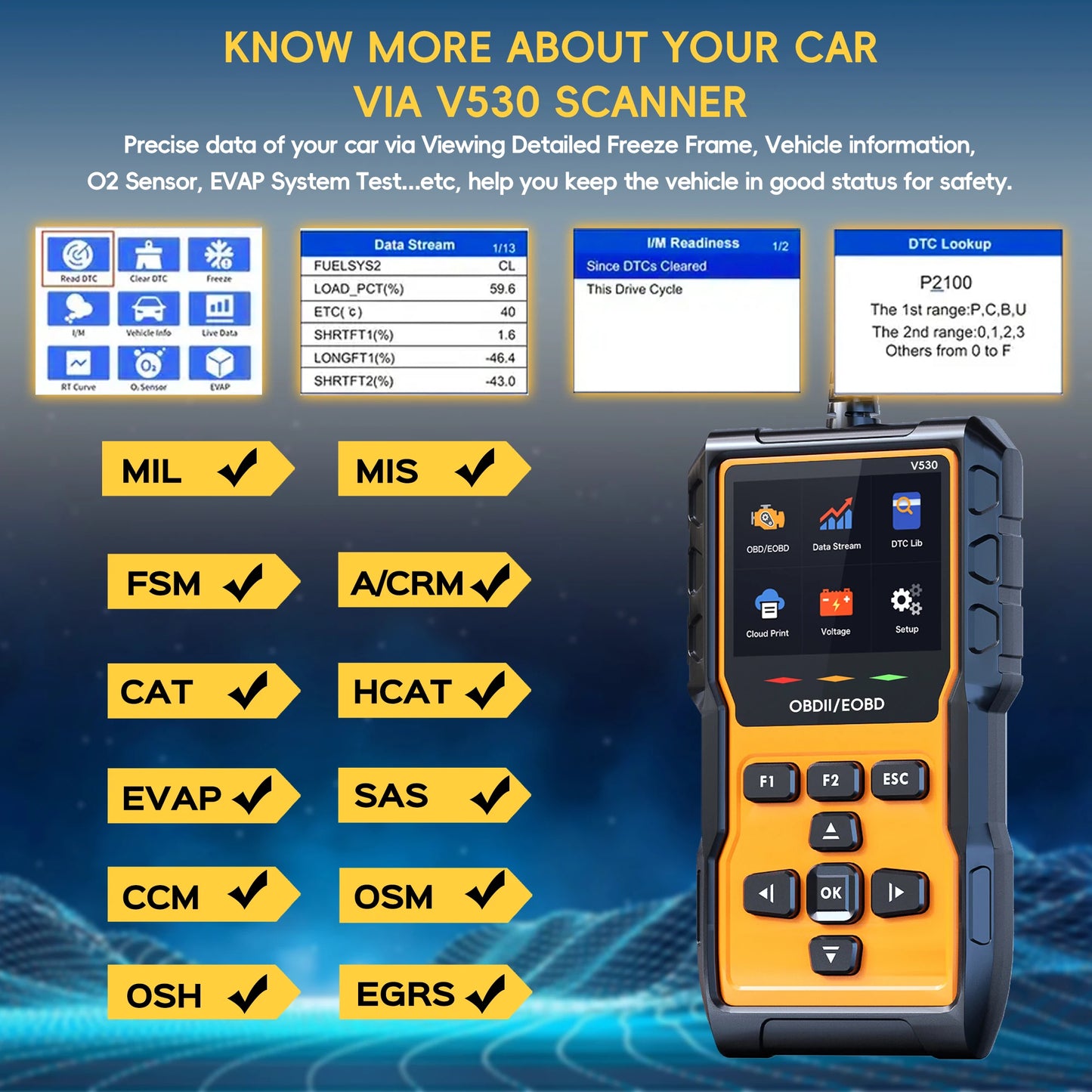 Professional OBD2 Scanner Diagnostic Tool, Check Engine