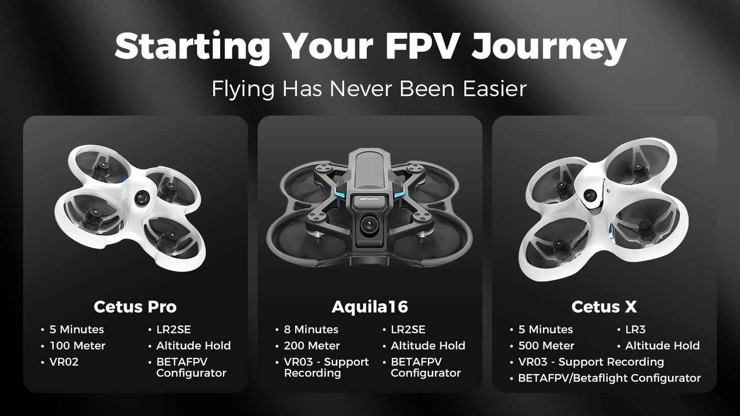 Kit Brushless Racing Drone Professional Quadcopter Indoo
