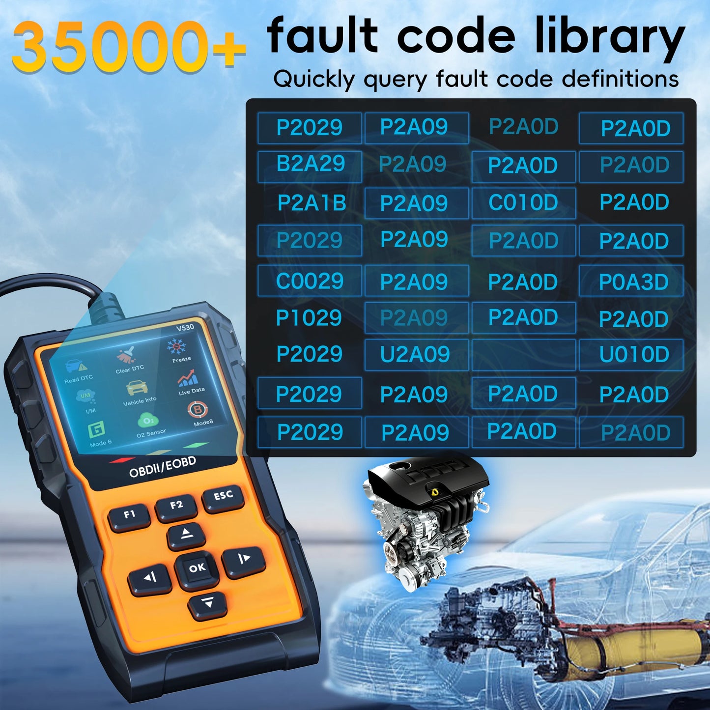 Professional OBD2 Scanner Diagnostic Tool, Check Engine