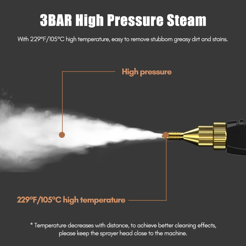 Steam Cleaner Handheld Steam Cleaner 1500W