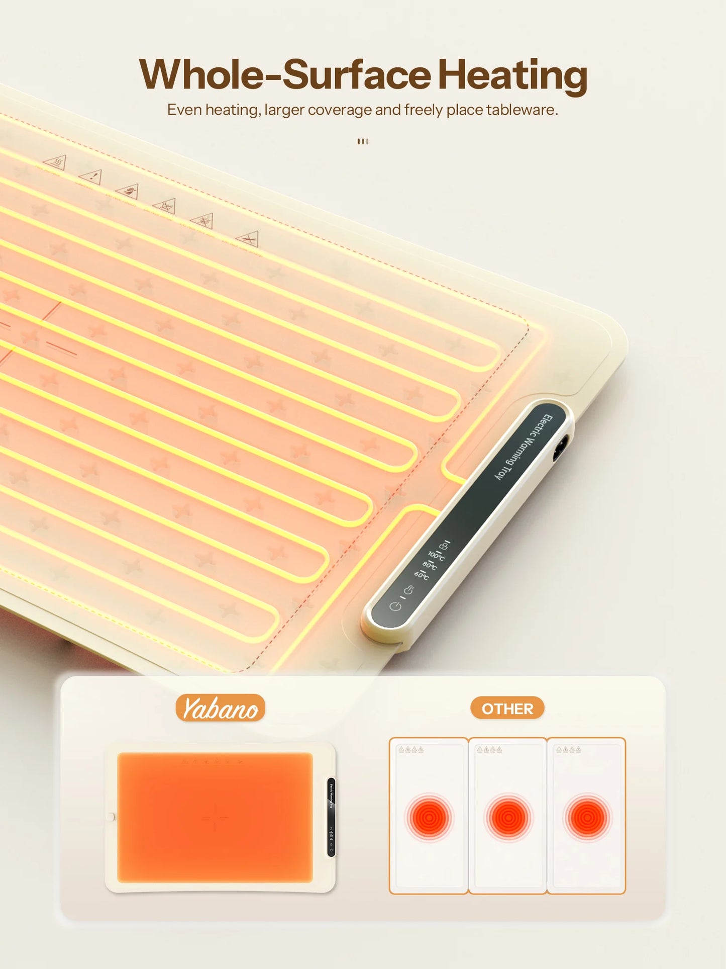 Electric Warming Tray, Yabano Foldable