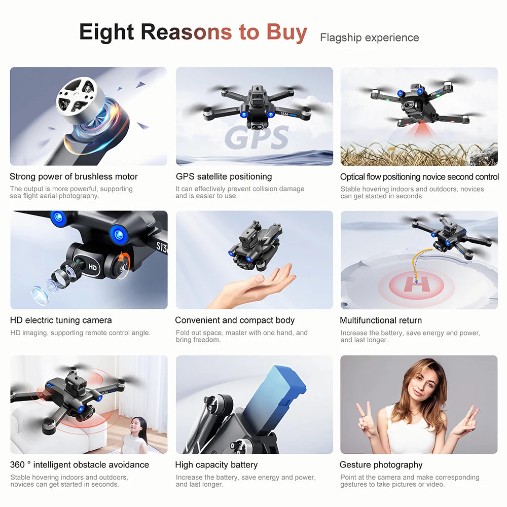 DUAL Camera Aerial Photography RC Drone