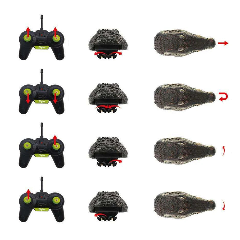 Remote Control Alligator Head Boat 2.4G Crocodile