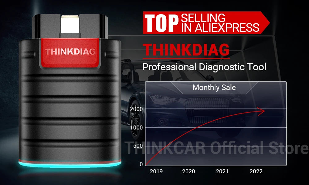 THINKCAR Thinkdiag Hot Version Full System All Car