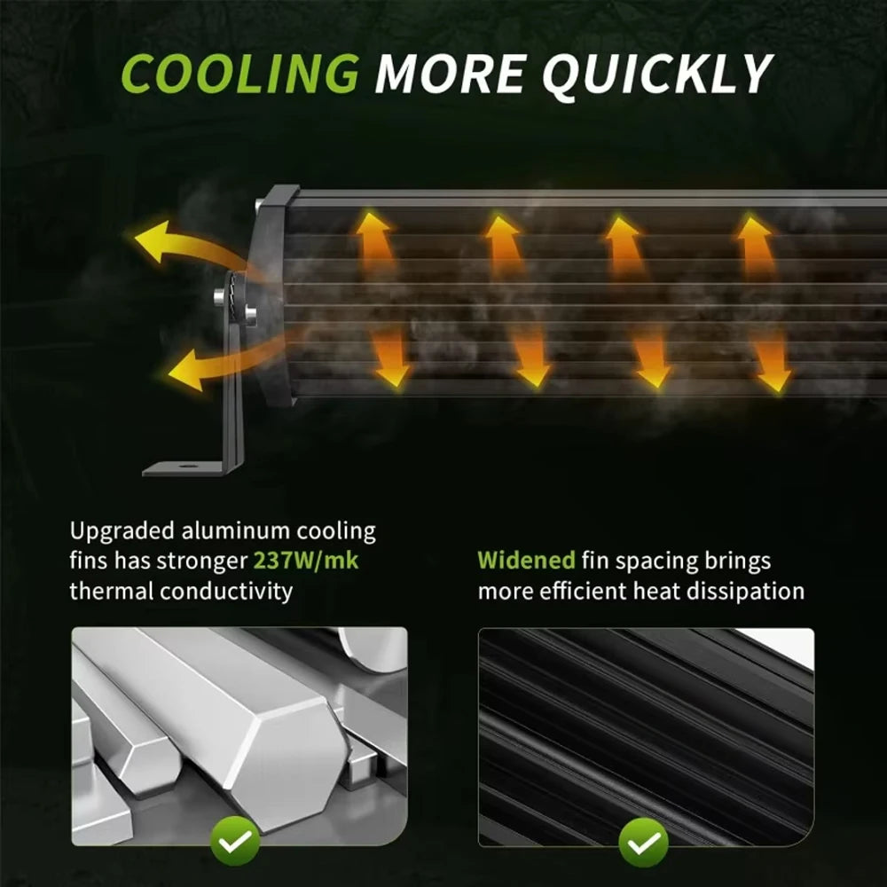 CO LIGHT Offroad Led Light Bar Spot