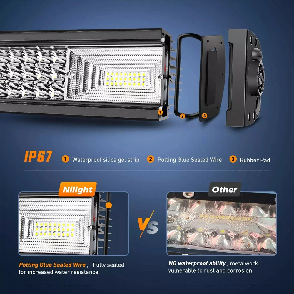 CO LIGHT Offroad Led Light Bar Spot