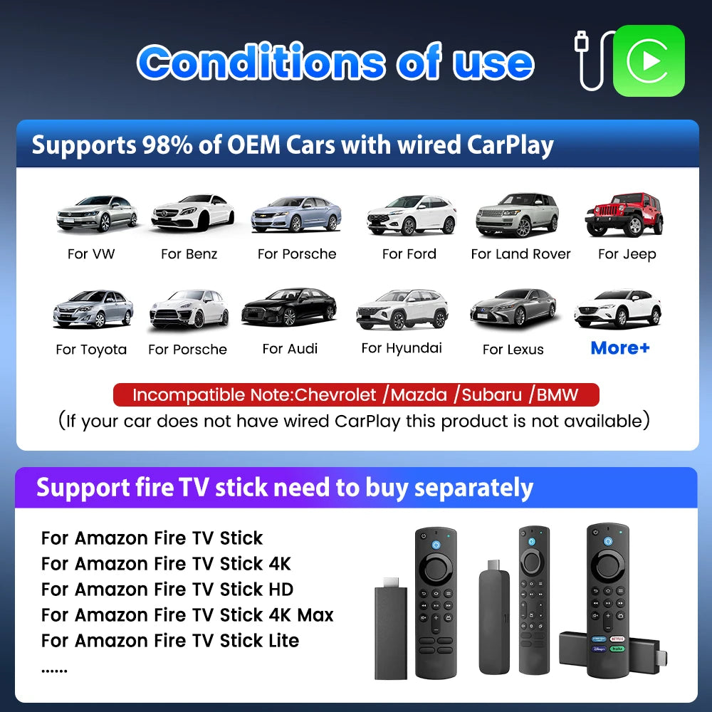 2025 New CarlinKit FireDrive Link For Amazon Fire TV Stick