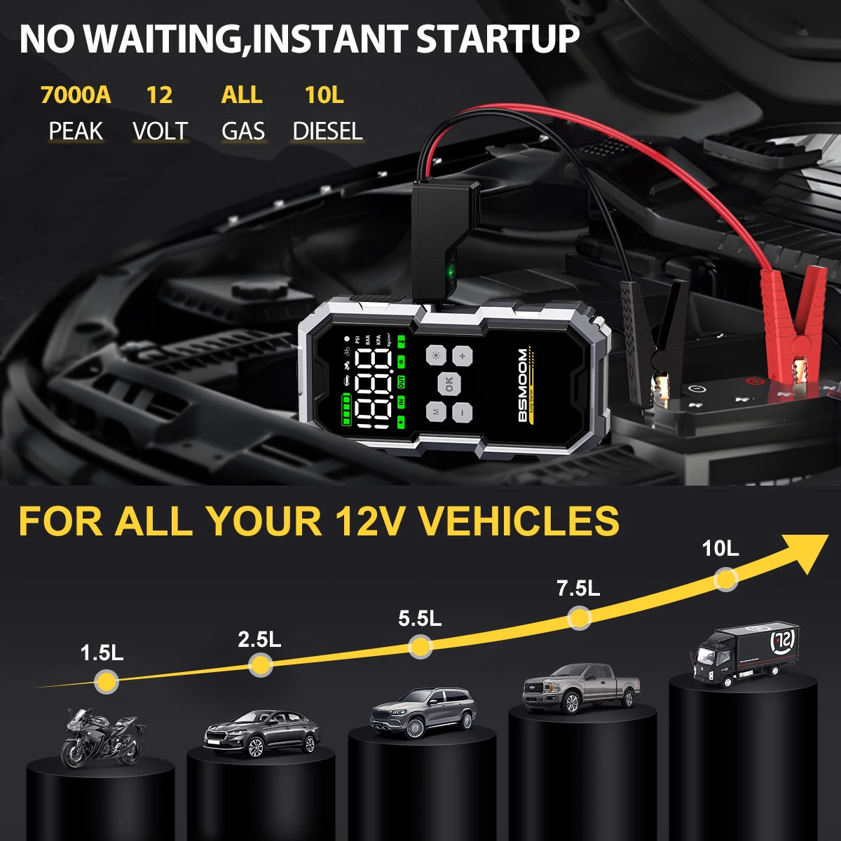 150PSI Air Pump Car Battery Emergency Boosters 7000A