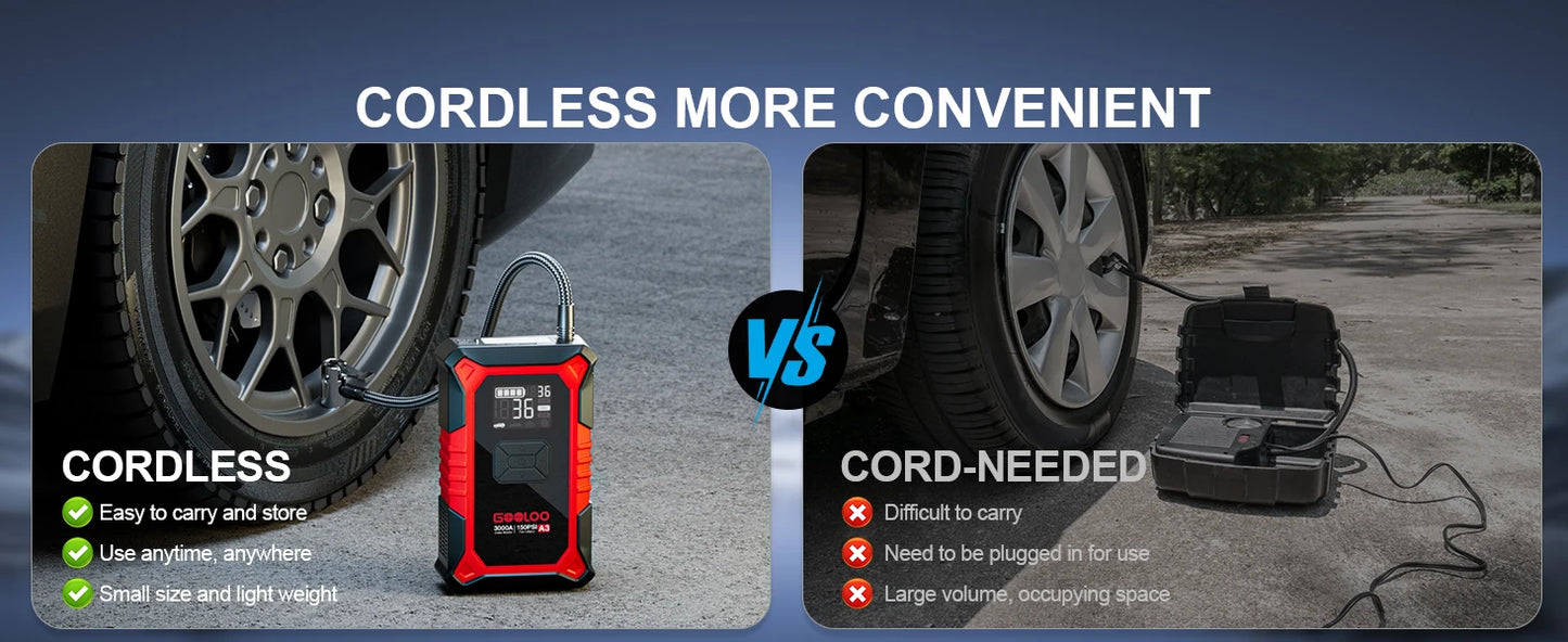 GOOLOO Jump Starter with Air Compressor