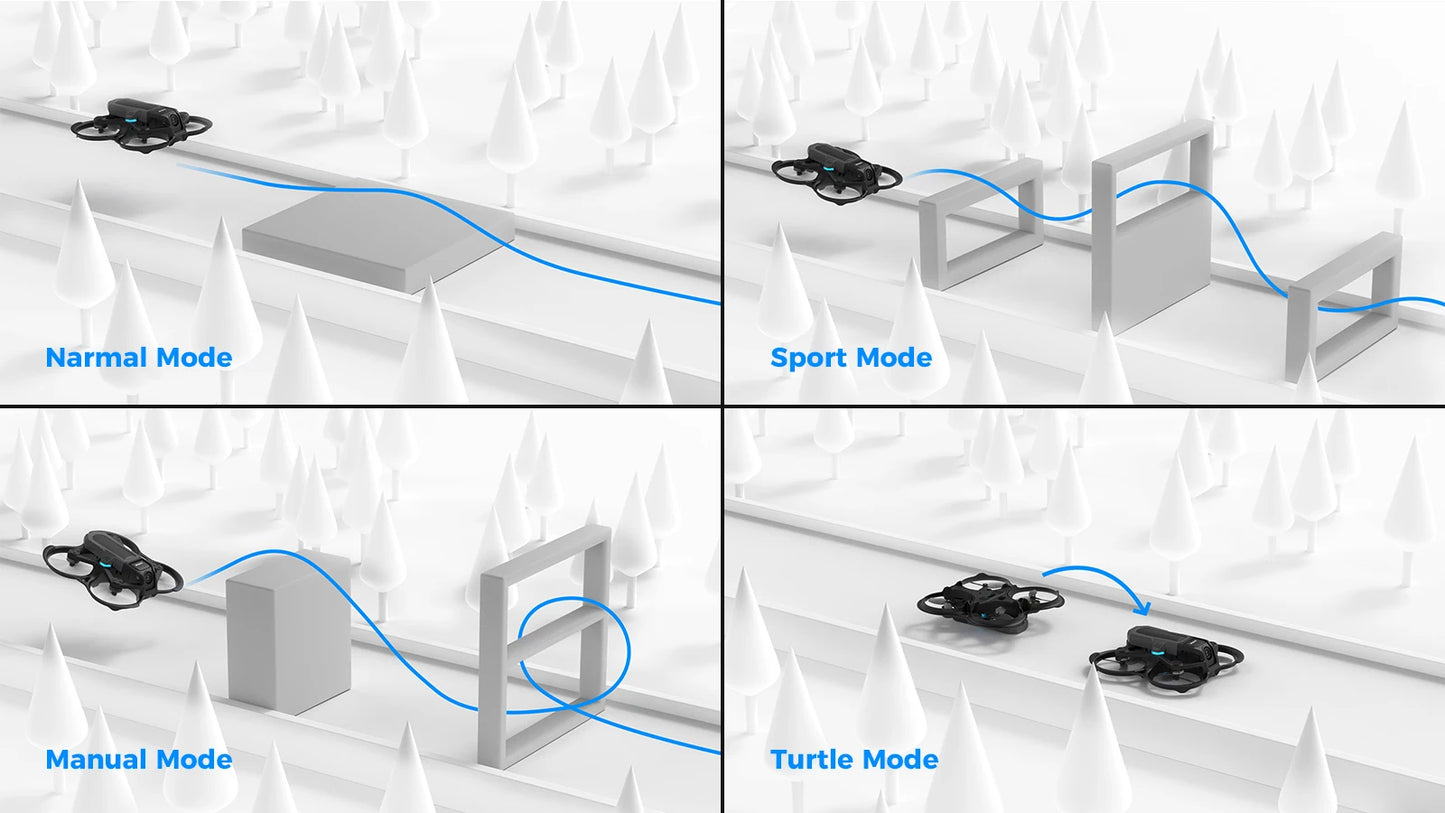 Kit Brushless Racing Drone Professional Quadcopter Indoo