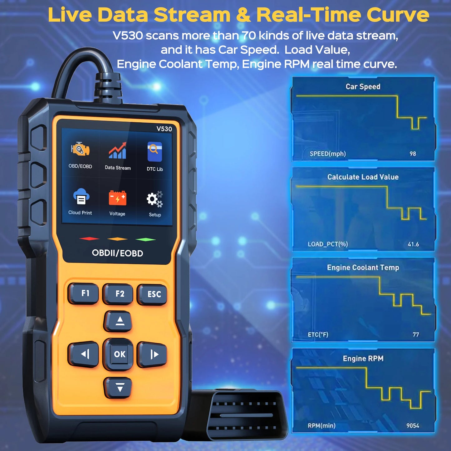 Professional OBD2 Scanner Diagnostic Tool, Check Engine