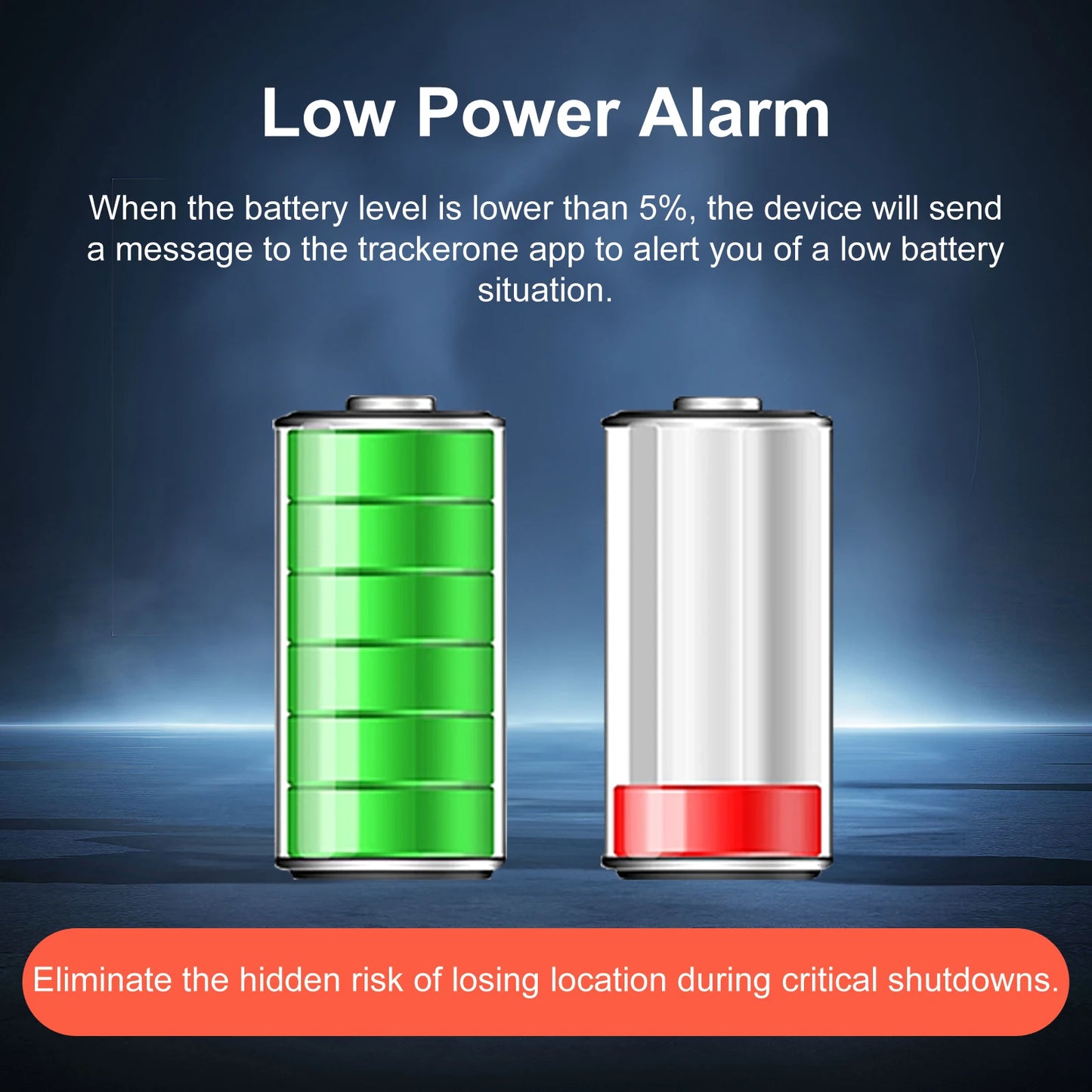 Wholesale Hidden 4G GPS Tracker 5M Accuracy Real Tracking
