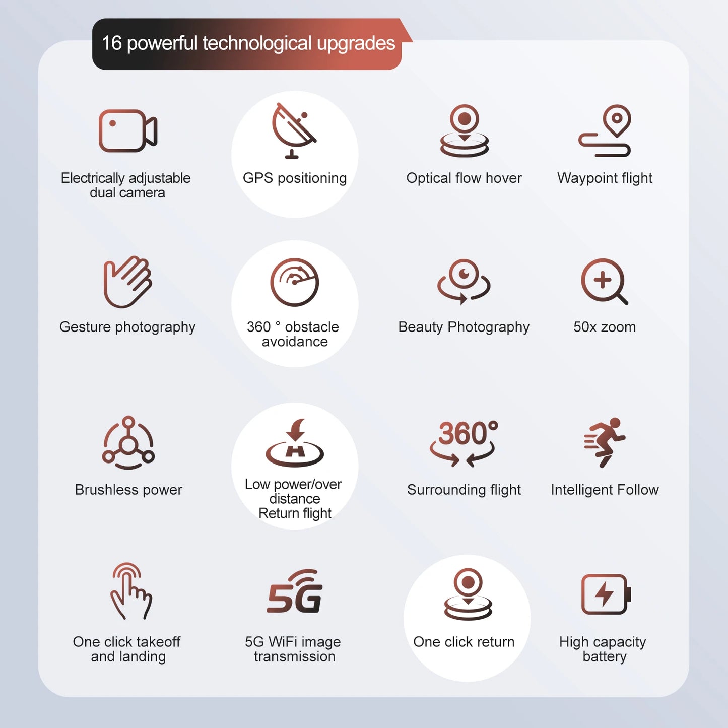 GPS Return Drone 5G Professional Photography