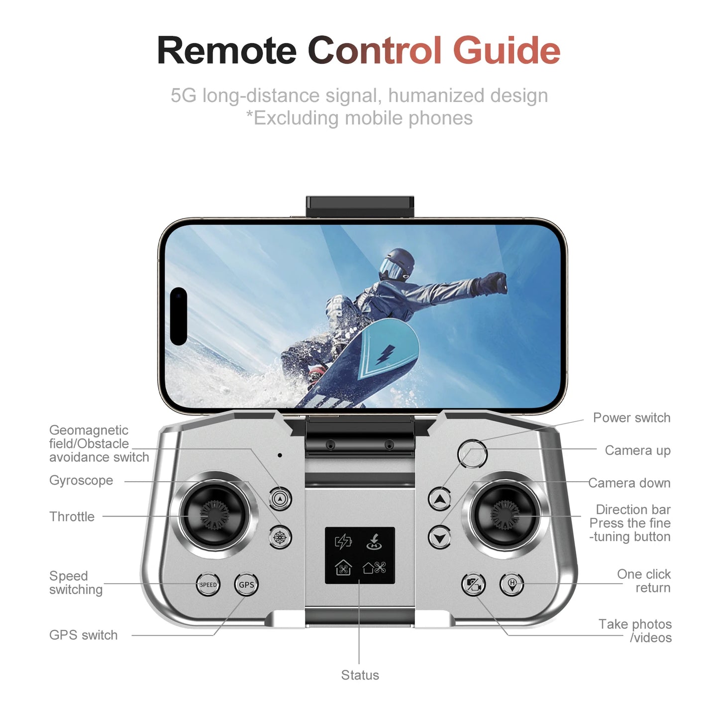 GPS Return Drone 5G Professional Photography