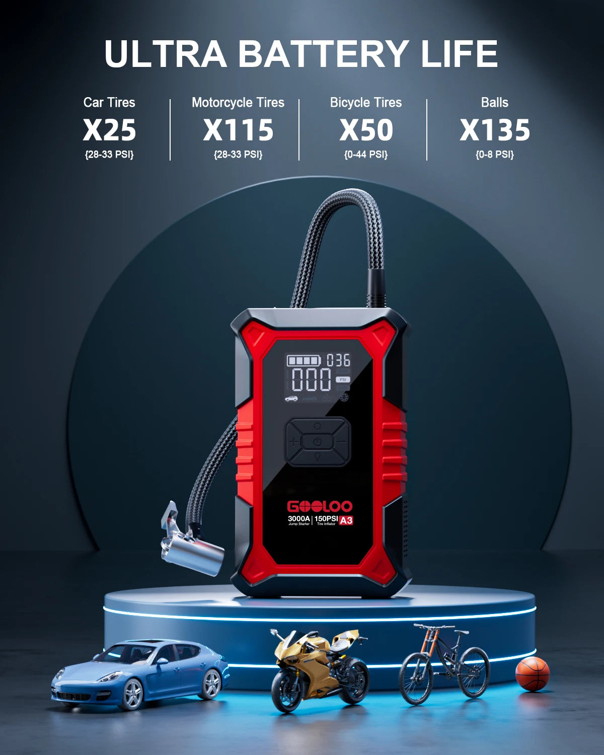 GOOLOO Jump Starter with Air Compressor