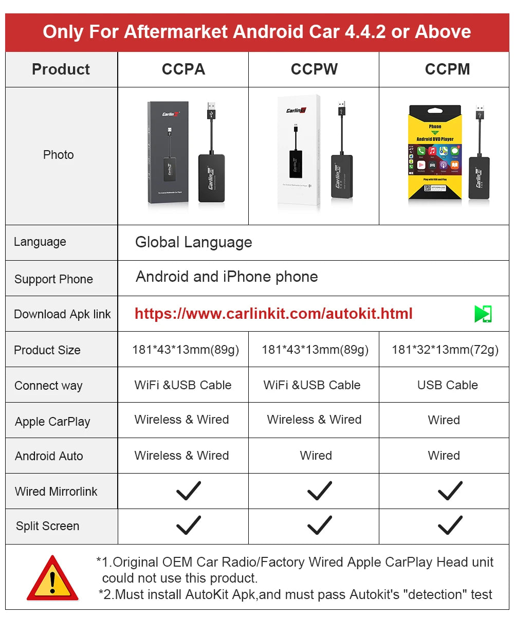 CarlinKit USB Wired/Wireless CarPlay Dongle