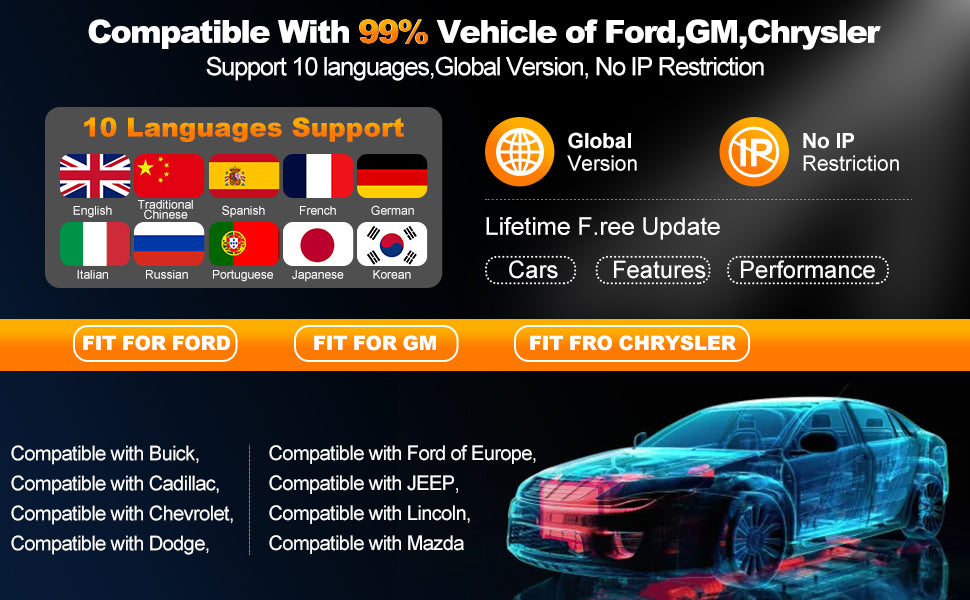 【for Toyota,Lexus】2025 LAUNCH X431 Elite V2.0