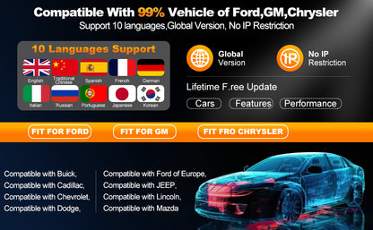 【for Toyota,Lexus】2025 LAUNCH X431 Elite V2.0