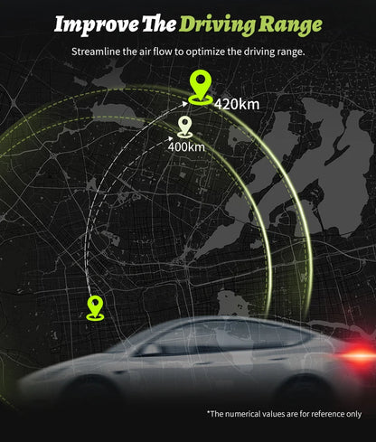 Design for Tesla Model Y 2020-2024 Wheel Protecto