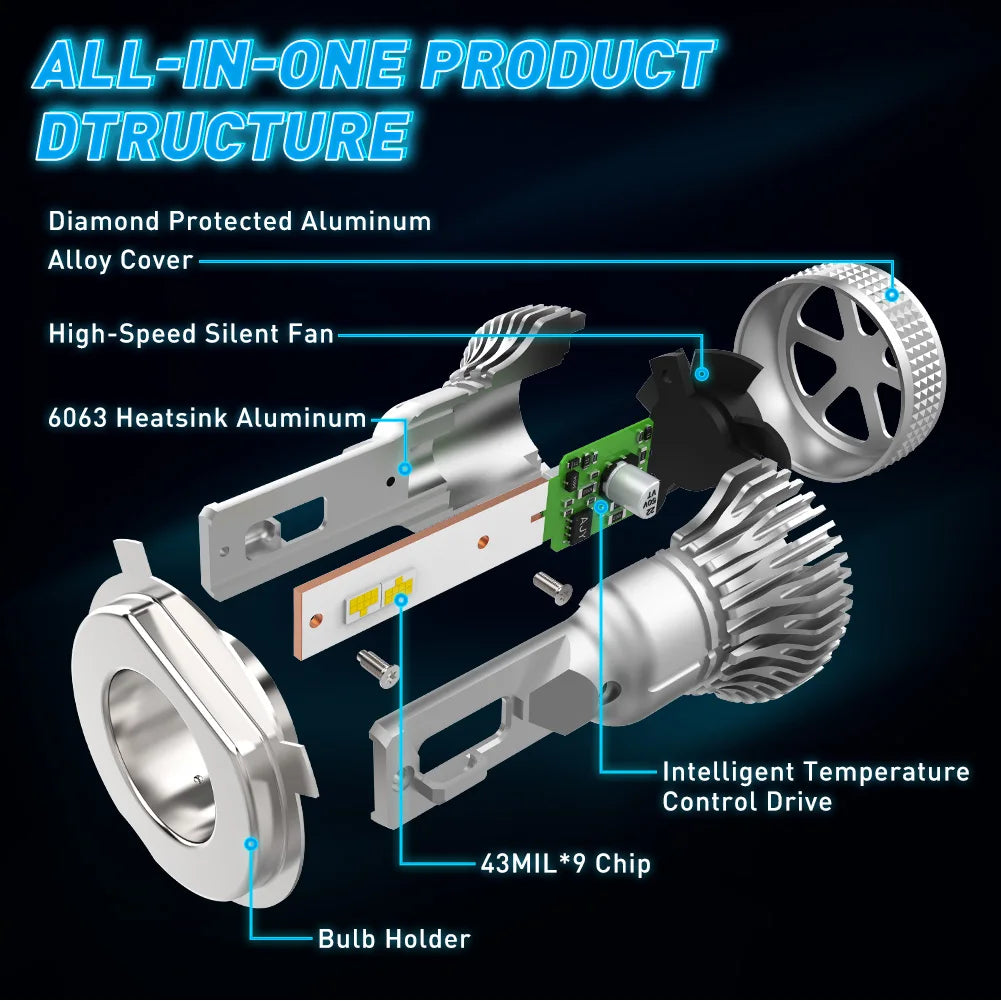NAOEVO H7 H4 LED 60W 20000LM Car Headlight H1 H8 H9 H1
