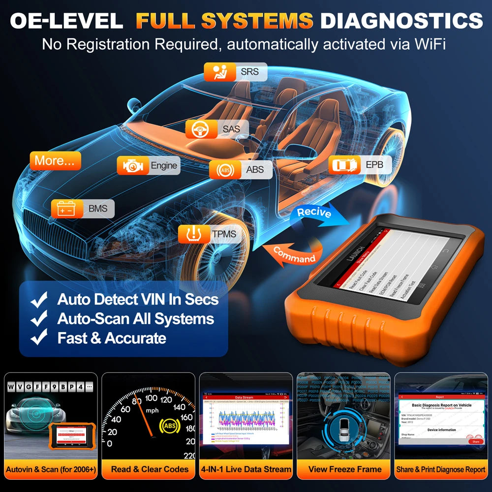 【for Toyota,Lexus】2025 LAUNCH X431 Elite V2.0