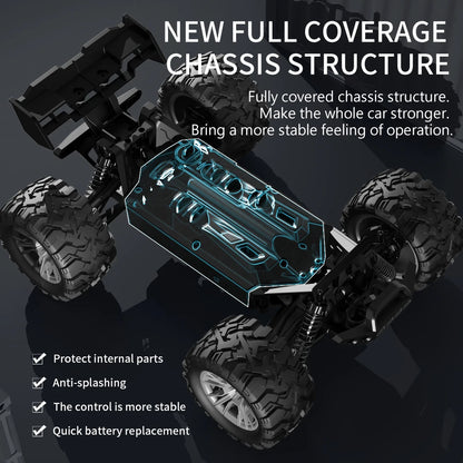 KF15 1:16 RC Car 2.4G Remote Control Truck