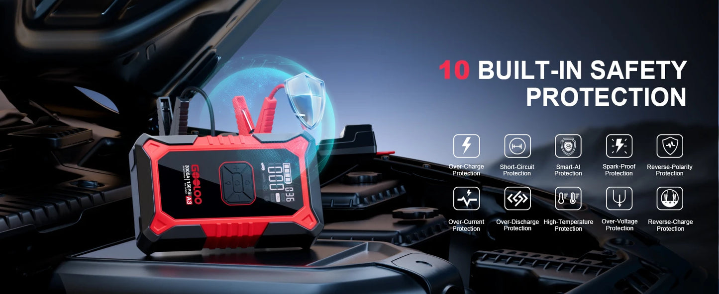 GOOLOO Jump Starter with Air Compressor