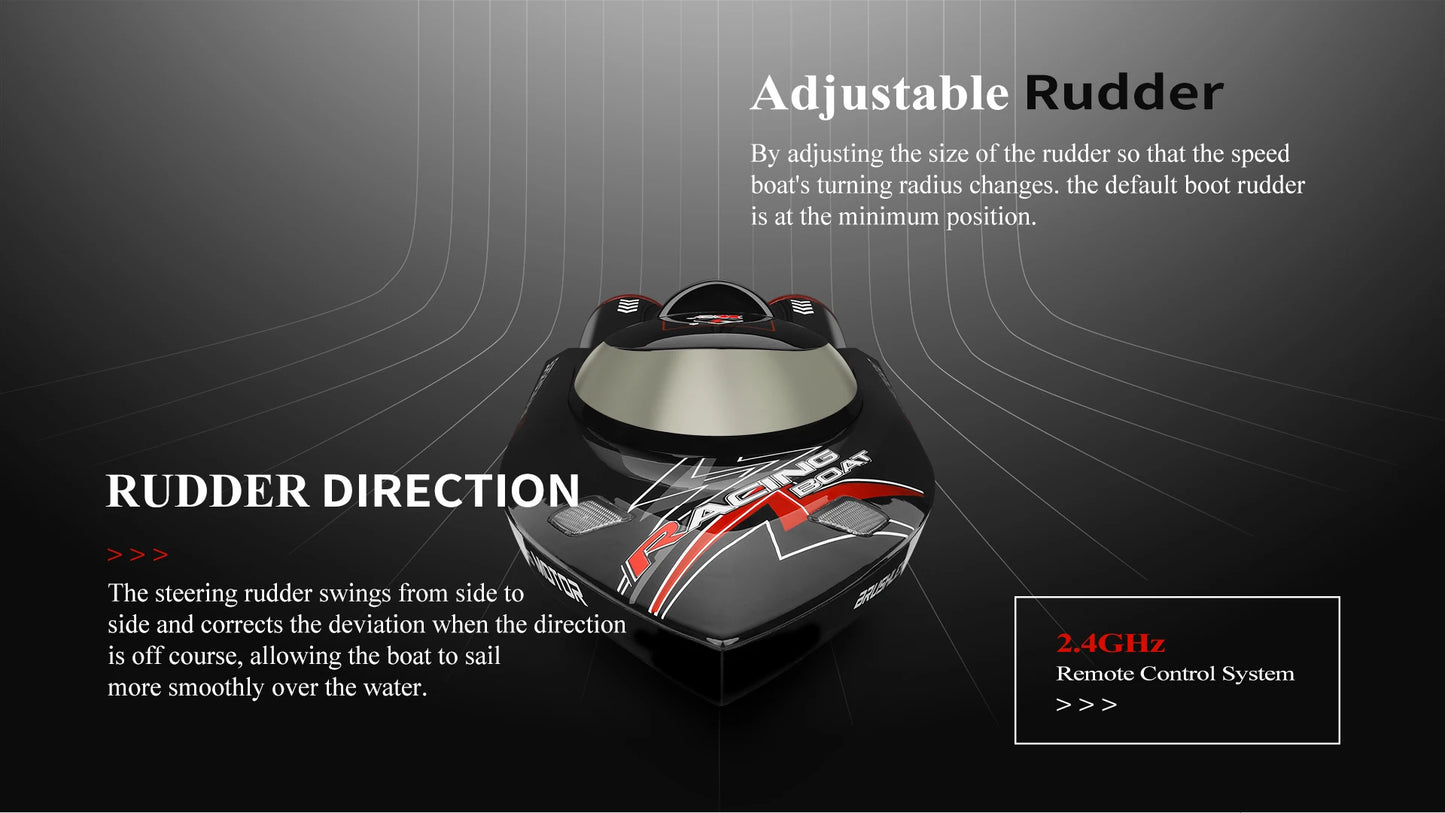 RC Boat 2.4Ghz High Speed Racing Ship