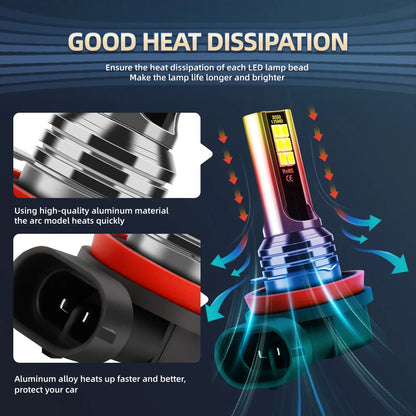 H11 9005/HB3 9006/HB4 5202 Bulbs