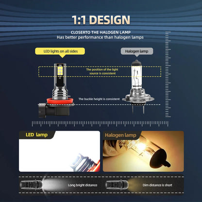H11 9005/HB3 9006/HB4 5202 Bulbs