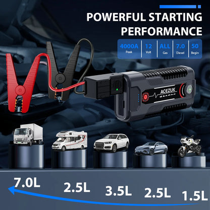 12V Car Jump Starter Automatic Battery Booster Charger