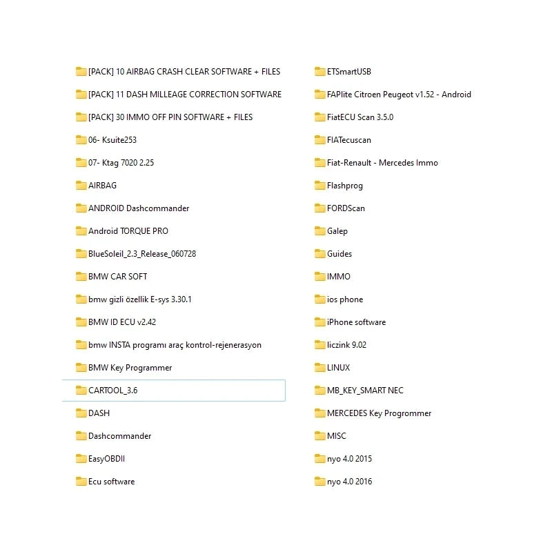 32GB All - in - One Auto Repair Software Package