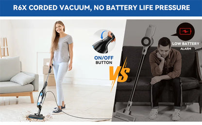 Corded Vacuum Cleaner Extra Long Cord
