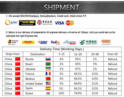 KEYYOU Remote Car Key For Honda Civic 2006 2007 2008 2009 2010 2011 PCF7961 Chip N5F-S0084A 313.8MHz 3/4 Buttons
