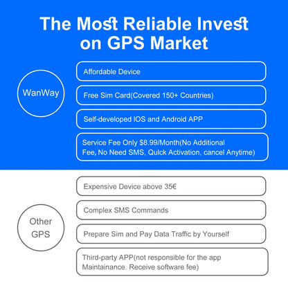 Wholesale Hidden 4G GPS Tracker 5M Accuracy Real Tracking