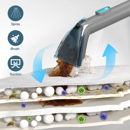 PrettyCare PC808 Cordless Carpet&Spot Vacuum Cleaner