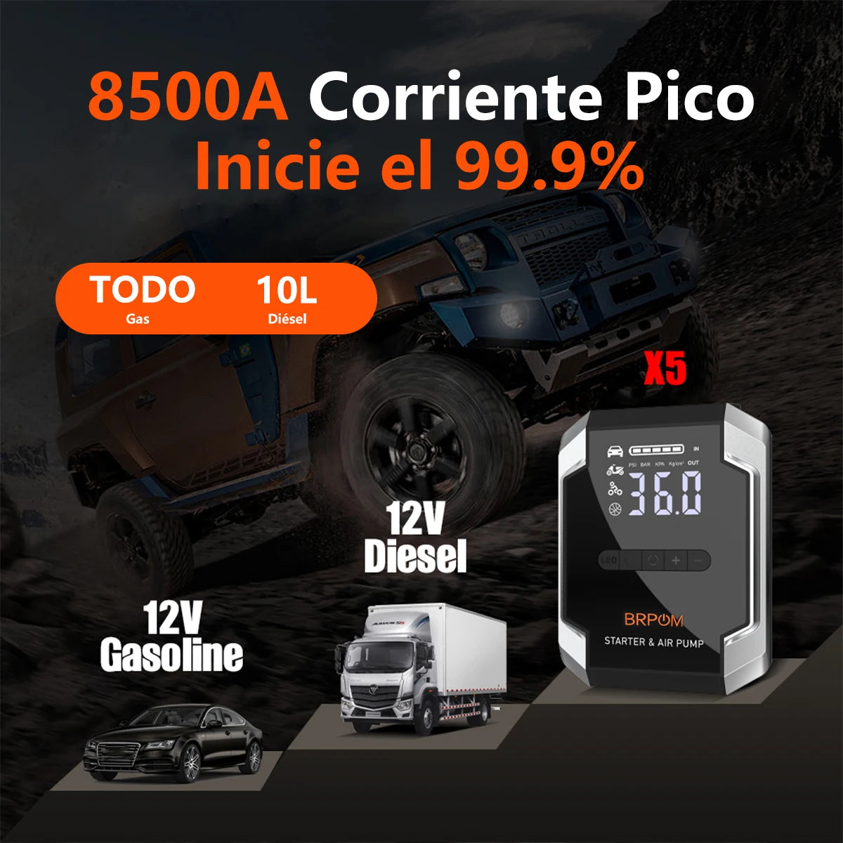 Portable Car Starter with Air Compressor