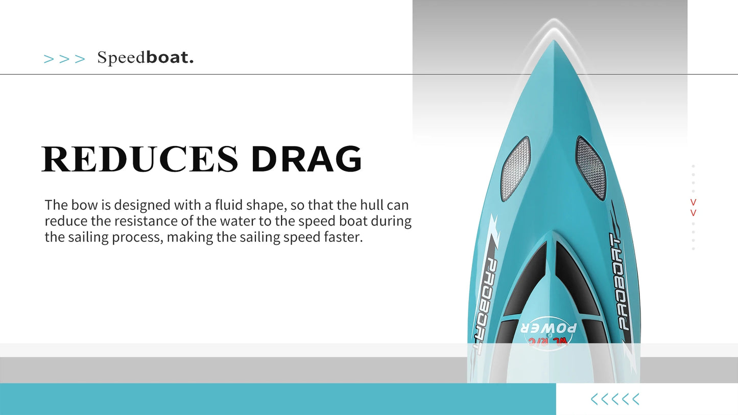 RC Boat 2.4Ghz High Speed Racing Ship