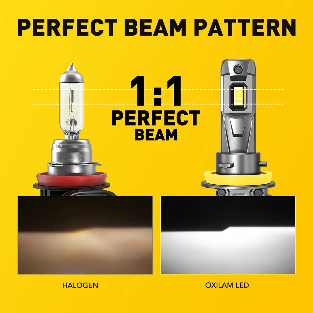 AUXITO 2Pcs 22000LM H11 LED Headlight
