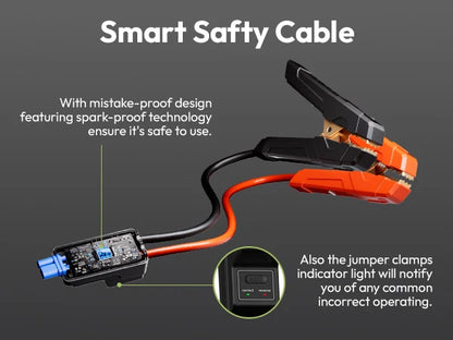 YESPER 4120A Car Jump Starter 26800mAh Power Ban