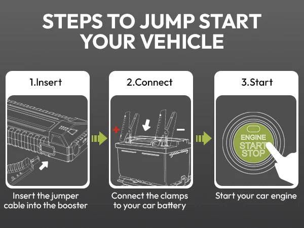 YESPER 4120A Car Jump Starter 26800mAh Power Ban